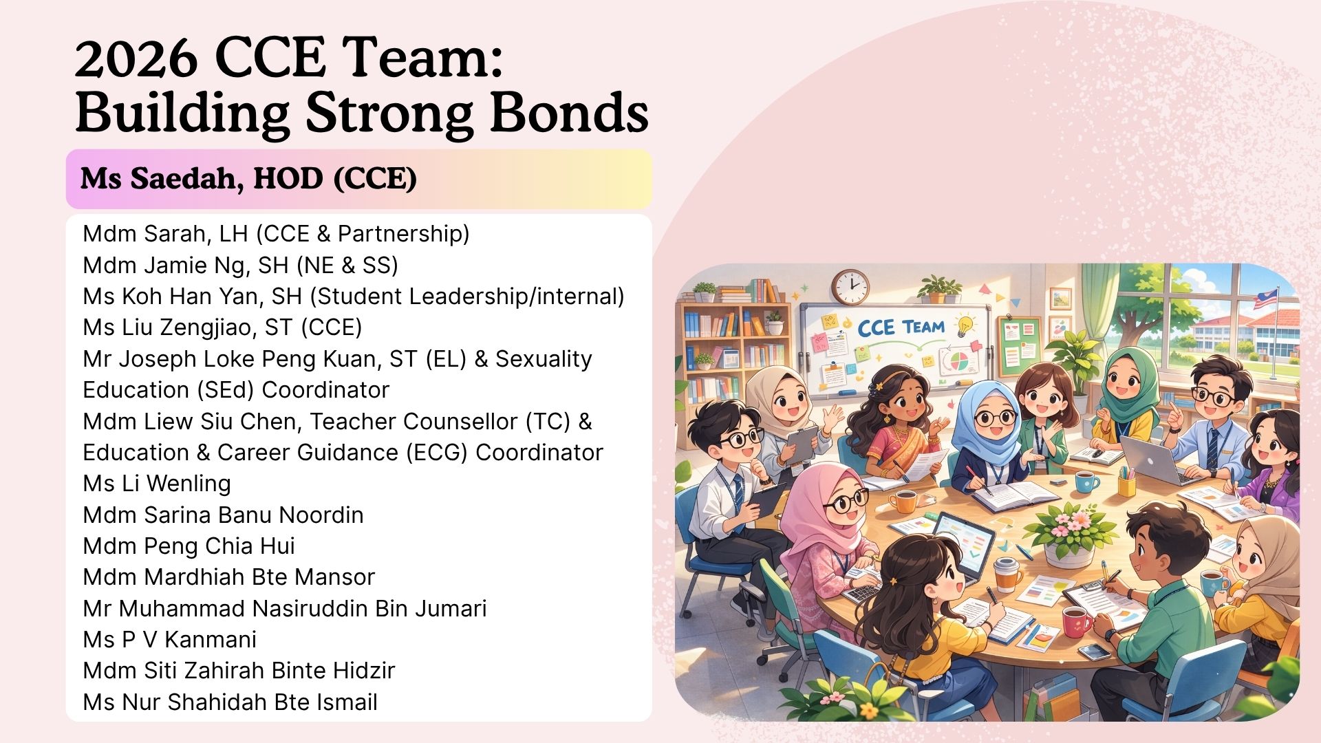 Building Strong Bonds