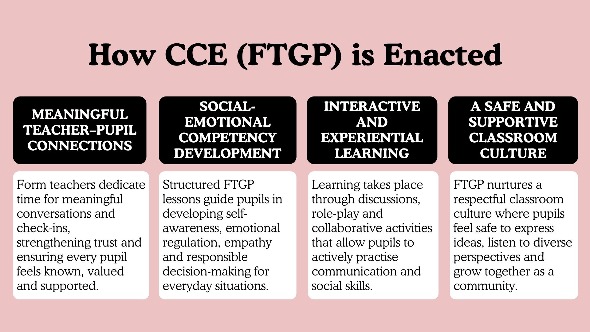 How CCE (FTGP) is Enacted