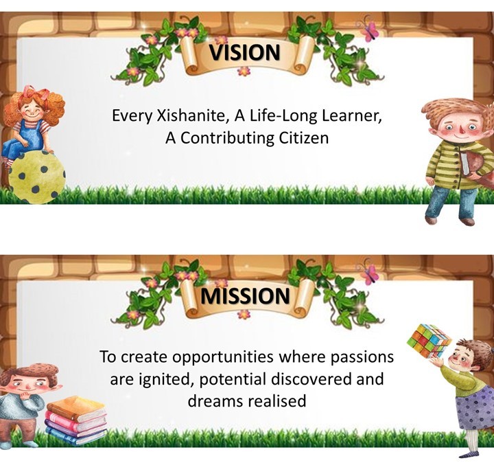 Vision Mission Values Motto