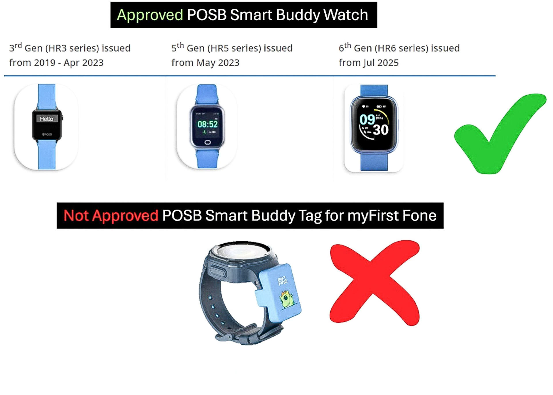 Approved mobile