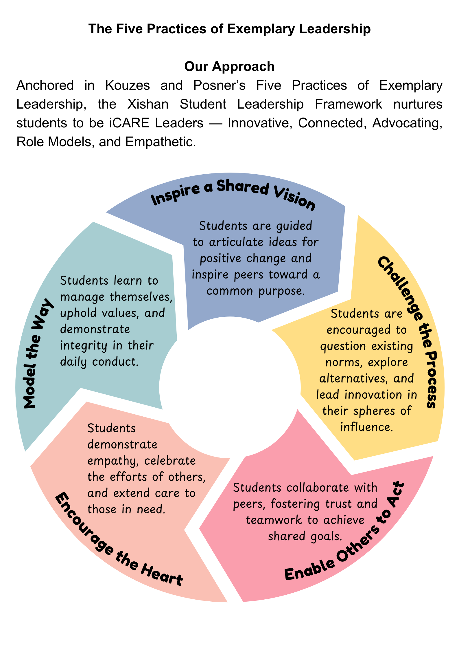 student life slide 3